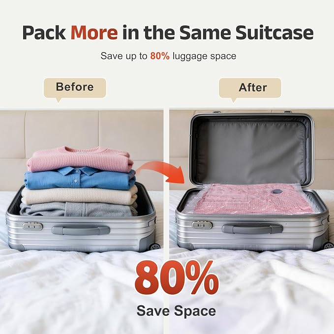 15Pack Travel Vacuum Storage Bags with USB Pump, Carry-On Size Vacuum Seal Bags for Clothing & Luggage, Heavy Duty Reusable Space Saver Compression Bags for Suitcase Packing - Image 3