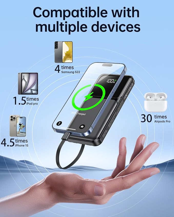 RONEGN Portable Charger with Built in Cable 20000mAh Fast Charging | Power Bank USB C Slim 22.5W LED Display Battery Pack 5 Outputs & 3 Inputs for Travel Essentials iPhone Samsung Phones Black - Image 4