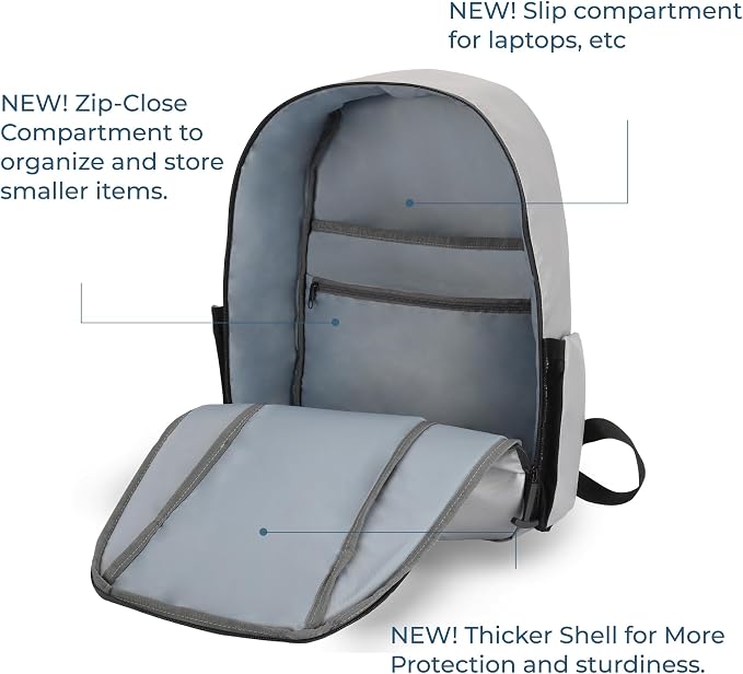 Fireproof Backpack – UL 94 V-0 & NFPA 701 Go Bag | Withstands up to 1832°F | Water-Resistant Emergency Bug Out Bag for Documents, Tech & Supplies | 20L | The Original by GETXGO - Image 3