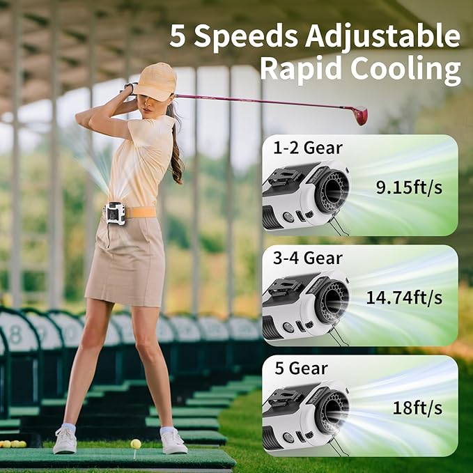 Socool 10000mAh Portable Waist Fan Clip on Wearable Belt Personal Fan Rechargeable Battery operated With 5 Speeds & Flashlight Neck Fan Hands-Free 40H Cooling For Outdoor Camping Travel (White) - Image 2