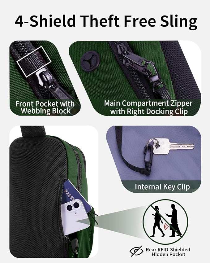 ECOHUB Anti-Theft Crossbody Bag Men Women RFID Blocking Lightweight Sling Backpack Water Resistant for Travel Hiking Outdoor - Image 3