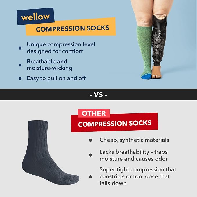 Wellow Knee High Compression Socks for Men & Women, 18–25 mmHg, Bamboo Viscose, Swelling Relief - Image 5