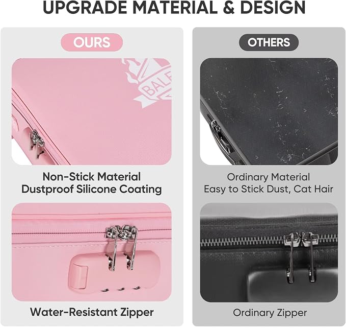 BALEINE Fireproof Document Box with Lock, Portable Fireproof Document Bag Waterproof Fire Proof File Boxes for Documents, File Organizer Box for Important Paperwork (Pink, 15''x11''x4'') - Image 7