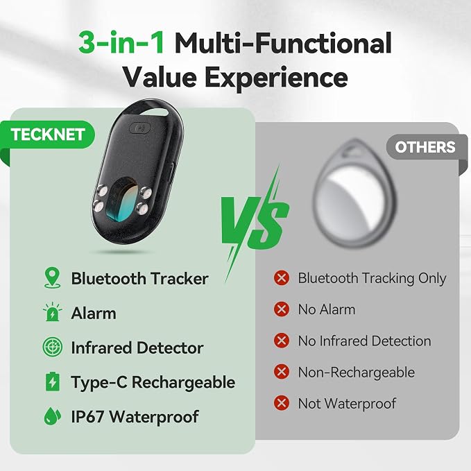 TECKNET [MFi Certified] Air Tracker Tags, Rechargeable Bluetooth Tracker | 3-in-1 Find My Tracker 4 Pack (iOS Only), 100dB Alarm & IR Lens Finder, IP67 Waterproof, Item Locator for Key Luggage Wallet - Image 2