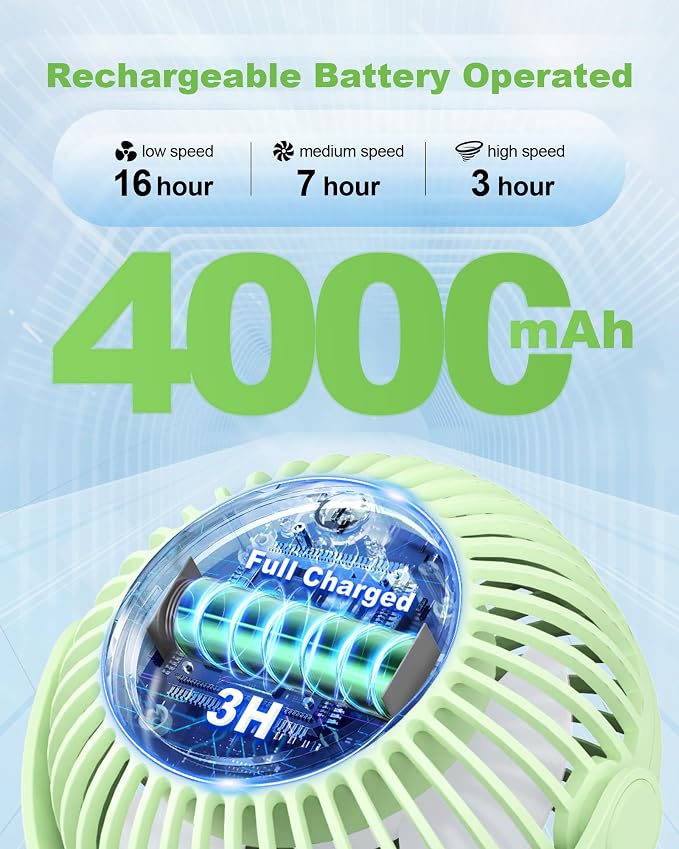 Coohea Clip on Stroller Fan, Rechargeable Long-Lasting Power Wind Fan | 4000mAh Battery Operated, 360° Rotatable Flexible Tripod, 3 Adjustable Speed, Portable Fan for Car Crib Backseat Beach Travel - Image 2