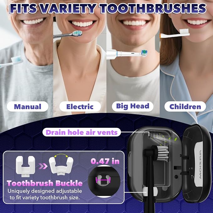 Toothbrush Sanitizer Case, RRZIOM Portable Toothbrush Covers Rechargeable | Rechargeable Toothbrush Cleaner Holder Case for Travel Home, Detachable Toothbrush Cover Cap for All Toothbrushes (Black) - Image 4