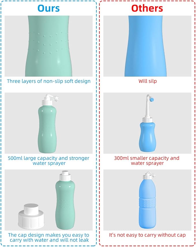 Hibbent 2 Pack 500ml Portable Bidet Sprayer for Women or Men, Handheld Travel Bidet for Personal Hygiene, Jet Spray Bottle for Toilet & Bathroom, Peri Bottle for Postpartum Care, Travel Bag, Green - Image 2