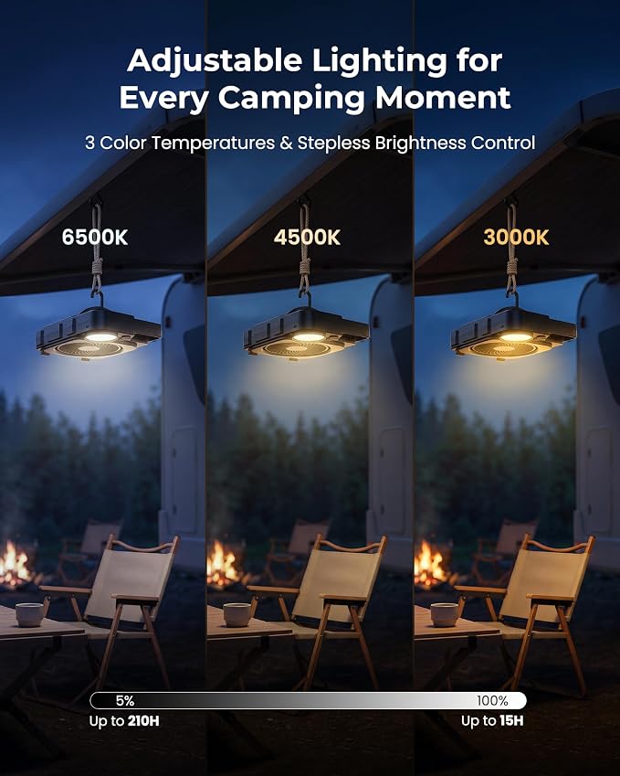 12000mAh Rechargeable Portable Fan, Up to 45H Runtime, Battery Powered Fan with LED Light & Hook, 3 Speeds & 3CCT, Camping Fan for Travel, Camping, Tent, Office, Bedroom - Image 7