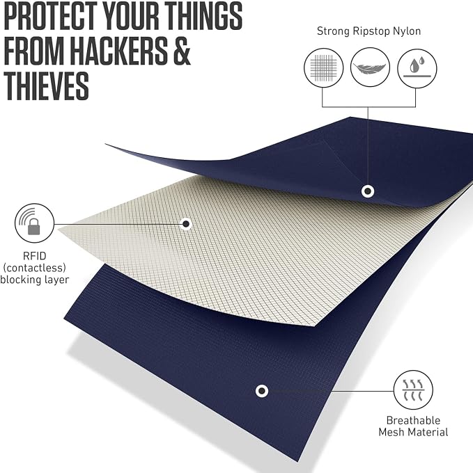 VENTURE 4TH Travel Neck Wallet, RFID Blocking Passport Holder - Sleek Navy - Image 5