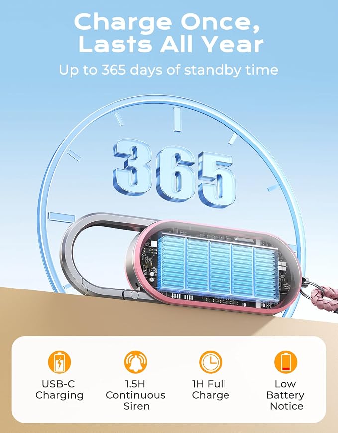 Personal Safety Alarm, 130dB Double Speakers Personal Alarms for Women, Strobe Light and Low Battery Notice, Rechargeable Self Defense Keychain for Seniors College Girls Gift - Image 6