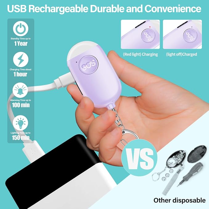 Hion Personal Safety Alarm for Women, 5 Pack Rechargeable 130dB Self Defense Alarm Keychain with LED Flashlight, Emergency Safe Sound Security for Children Elderly College Girls, Multi Colors - Image 5