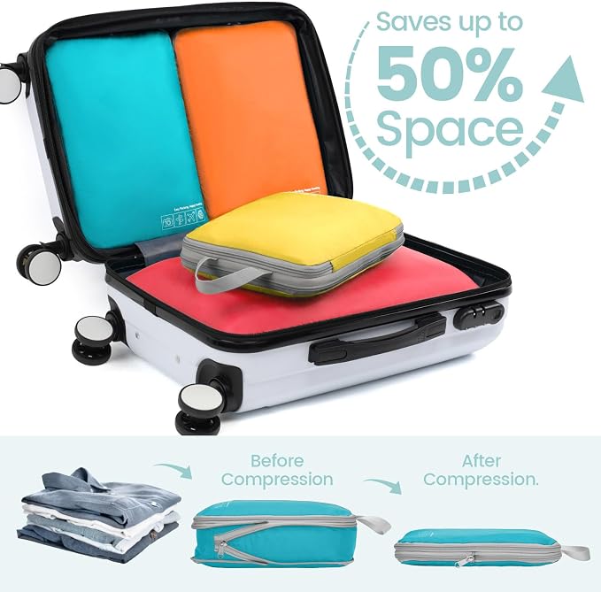 Cambond Compression Packing Cubes for Travel - 4 Set Organizer, Multi-color | 4 Set Keep Clothes Sorted, Easy to Find with Color-Coded Sizes, Compression Zip Design, Lightweight, Luggage Space Tidy - Image 2