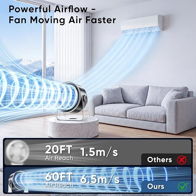 FRONTSUN Portable Desk Fan,Quiet Fan for Bedroom,Portable Fan withTurbo Airflow,Fans with 100 Speeds Digital Display, 360° Tilt,Rechargeable Battery Powered Fan,Small Fan for Home - Image 3