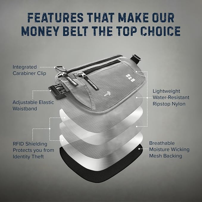 Money Belt for Secure Travel - RFID Blocking Slim Passport Holder - Hidden Waist Pouch for Cash, Credit Cards, Documents - Concealable Under Clothes, Water-Resistant Slim Fanny Pack for Men and Women - Image 6