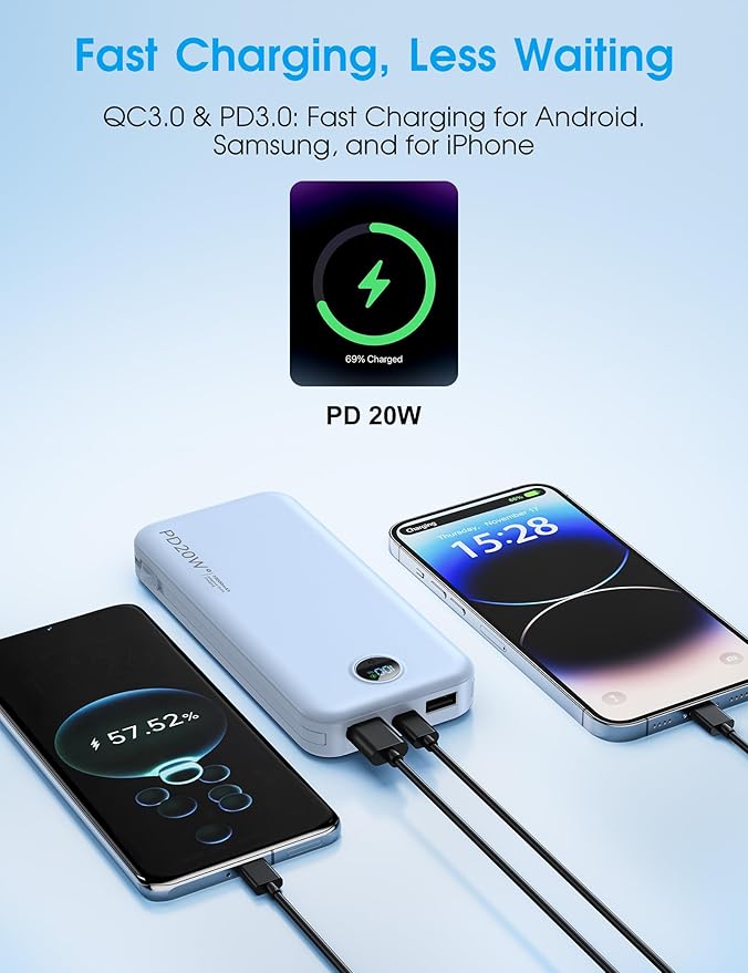 citicr Portable Charger 10000mAh PD20W w/Built-in Cables & Wall Plug Blue | Fast charging, Built-in wall plug, LED display, Charge 5 devices at once, Pass through charging, TSA approved, Pocket size - Image 5