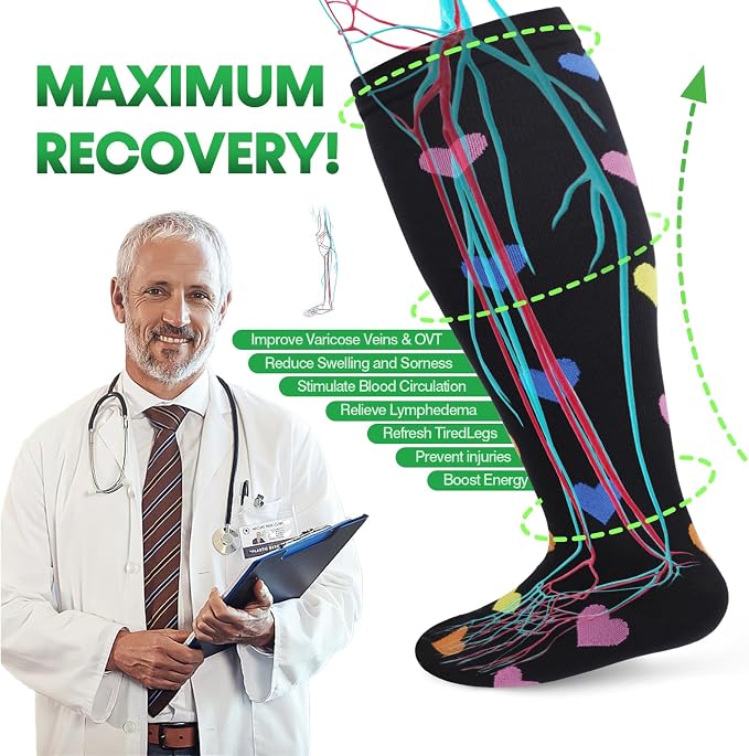 Compression Socks for Women &Men Wide Calf, Plus Size 15-20 mmhg,Knee High,compression stockings - Image 3