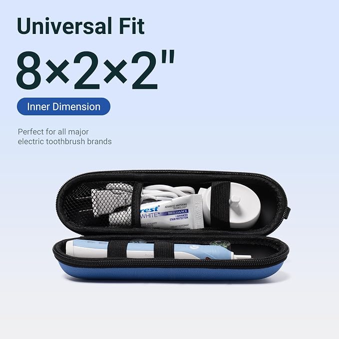 Nincha Compact Electric Toothbrush Travel Case, EVA Protective Storage Bag for Philips Sonicare/Oral-B, Waterproof Portable Carrying Case with Mesh Pocket & Elastic Bands (Blue) - Image 2