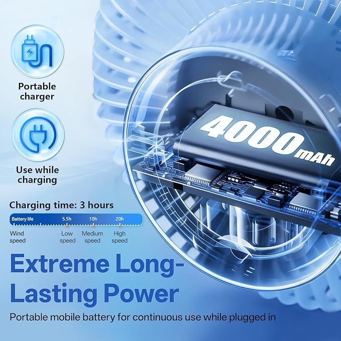 Portable Clip on Fan Rechargeable Mini for Desk Golf Camping Blue | 4000mAh 20H Battery, Quiet Brushless Motor 4.5m/s, One-Click Shutdown, 3 Speeds, Detachable Cover, Type-C Charge, 360° Rotate - Image 5