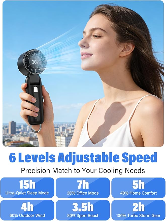 AI Handheld Fan Turbo, 100-Speed Portable Fan Rechargeable, Mini Fan with 12800 RPM Strong Airflow, Foldable 4-in-1 Personal Fan for Travel, Camping, Beach & Office, USB-C & Lightweight & Quiet - Image 4