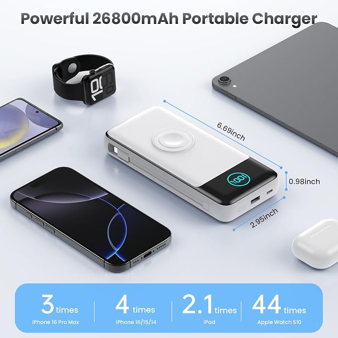 Portable Charger for iPhone with Built-in Cables and AC Wall Plug,26800mah Fast Charging USB C Power Bank,25W PD Travel Essential Battery Pack for iPhone 17/16/15/14/13,Galaxy,Apple Watch (White) - Image 3