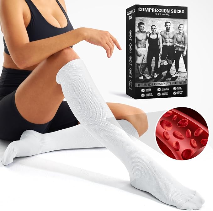 Compression Socks for Women and Men(3 Pairs)15-20mmHg - Best Circulation Support Socks - Image 4
