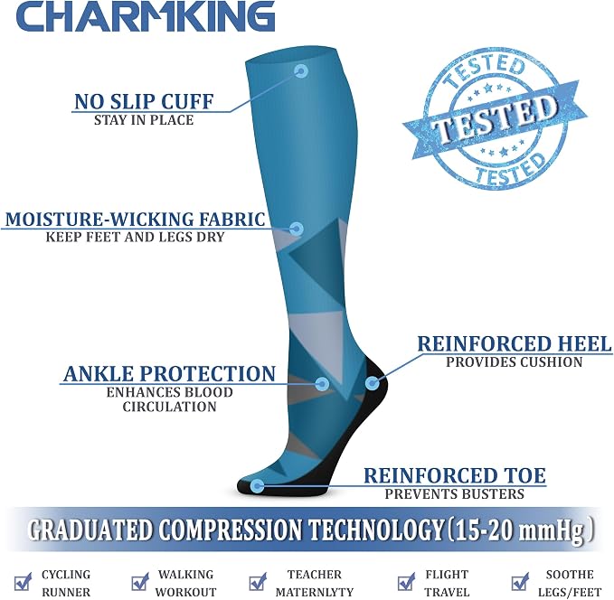 CHARMKING Compression Socks for Women & Men Circulation (3 Pairs) 15-20 mmHg is Best Support for Athletic Running Cycling - Image 5