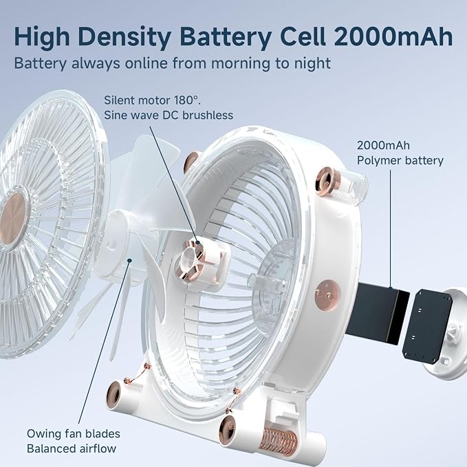 Desk Table Fan Electric Portable, USB Desk Fan, 3 Speed Quiet Personal Fan with 45° Adjustable Tilt, Mini Fan for Office Bedroom Travel, Lightweight & Compact, Easy Clean Design - Image 7