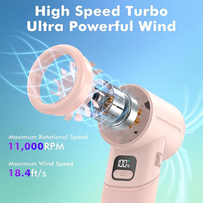 AMACOOL Portable Handheld Turbo Fan丨5 Speed Foldable Hand Fans丨Max 20 Hours Runtime丨Rechargeable Mini Pocket Cooling Fan for Travel, Outdoor Activities, Gifts for Women - Image 2