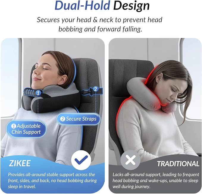 Ergonomic Travel Neck Pillow for Airplane, Dual-Hold Design to Stabilize Head and Neck on Flights, Ear-Free Memory Foam Airplane Travel Pillow, Quality Carrying Case, Breathable & Washable Cover - Image 3