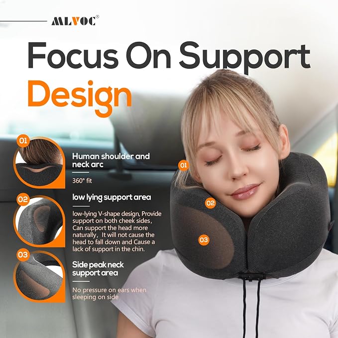 MLVOC Airplane Travel Neck Pillow for Sleeping, 3D-Eye Mask & Earplugs Kit | 3-in-1 Travel Kit, Eye Mask + Earplugs, Curved Neck & Chin Support, Rope Lock Fit, Memory Foam Keeps It’s Shape - Image 2