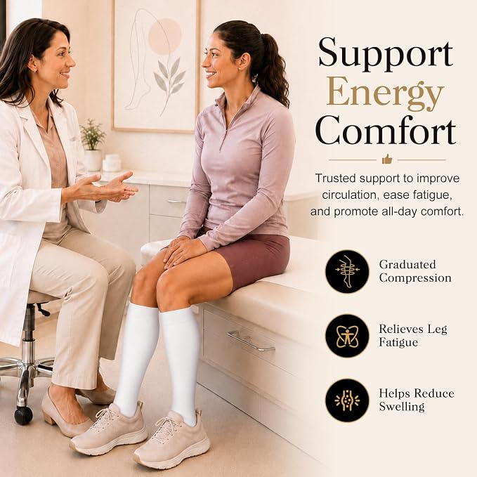 4 Pairs-Compression Socks for Women&Men Circulation-Best Support for Nurses,Running,Athletic - Image 5