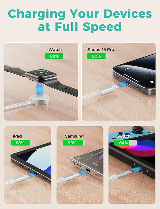 Travel Essentials,3 in 2 USB C Cable for Apple Watch Charger,iPhone Charger,Multi Charging Cable,Cruise Vacation Camping Essentials,Portable for iWatch Series 11-2/Ultra/SE & iPhone 17-12,Car,White - Image 5
