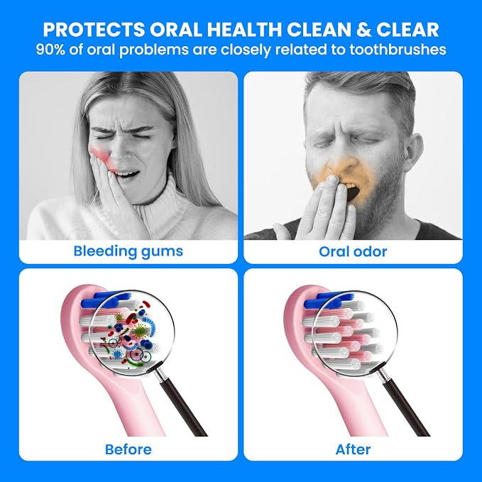 Toothbrush Cleaner Case - Toothbrush Covers with Holder - Portable & Rechargeable Travel Home Toothbrushes Cleaner Case - Fits All Manual or Electric ToothBrushes(Blue) - Image 5