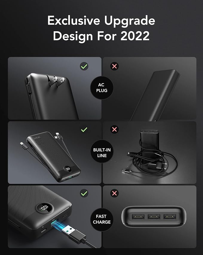 VRURC Portable Charger 20000mAh, Fast Charging Power Bank USB C,4 Output 2 Input Travel Essentials Charging Bank Equipped with LED Display,Built-in Wall Plug and Cables,Phone Charger Battery,Black - Image 5