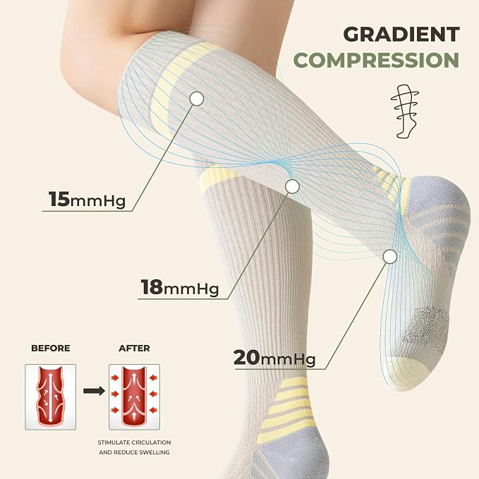 TINYLEMON Wide Calf Compression Socks for Women & Men 15-20 mmHg Cushioned Sole Knee High Support Socks for Long Hours & Daily Wear - Image 3