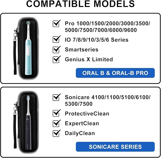 Travel Case for Oral-B/Oral-B Pro/Phlips Sonicare Electric Toothbrush with 2pcs Toothbrush Heads Cover Cap, Portable Hard Protective Storage Bag with Accessories Storage (Black) - Image 8