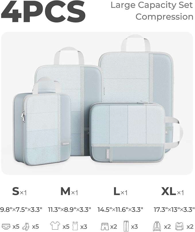 Percover Compression Packing Cubes for Travel, 4-Piece Structured Compression Organizer Set with Label Pockets for Carry-On & Checked Luggage, Slate Blue - Image 2