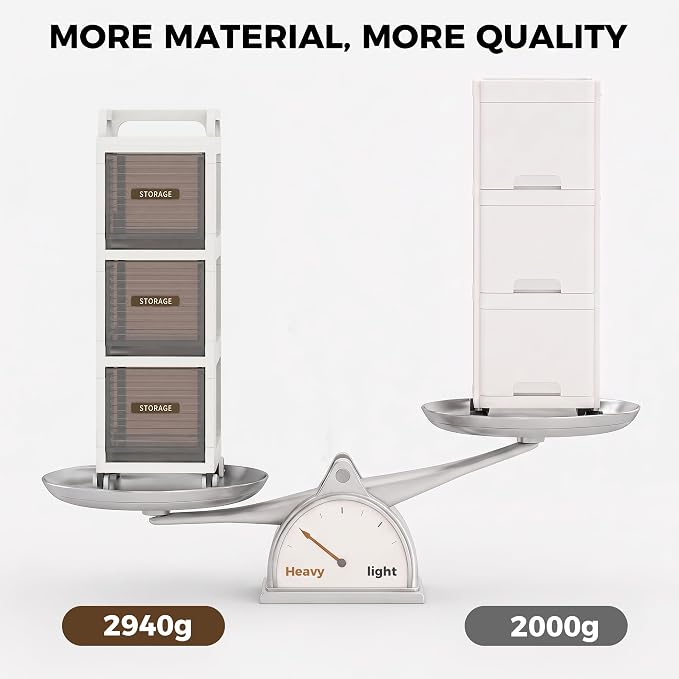 Bathroom Storage with Drawers, 7.87" Wide Slim Cabinet with Wheels | Freestanding Narrow Cupboard, Small Cart for Small Space Kitchen Office Bedroom Under Desk, 26" Tall, 3-Drawer, Gray - Image 4