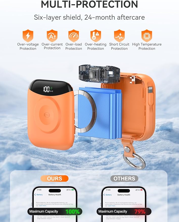 citicr Portable Charger 10000mAh w/Built-in Cables & iWatch Charger Orange | Fast charging, Built-in cables, LED display, Charge 5 devices at once, Ring buckle, TSA approved, Pocket size, Charge iWatch - Image 6