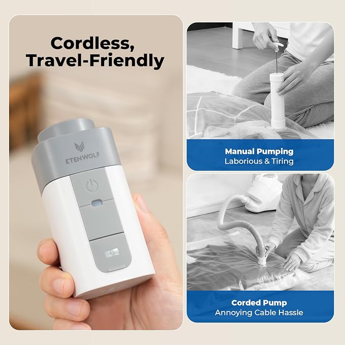 ETENWOLF 20 Combo Vacuum Storage Bags for Travel with Wireless Pump | Vacuum Seal Bags for Clothing Travel, Compression Packing Bags for Clothes and Blankets, Space Saver Bags in Carry-On Sizes - Image 4