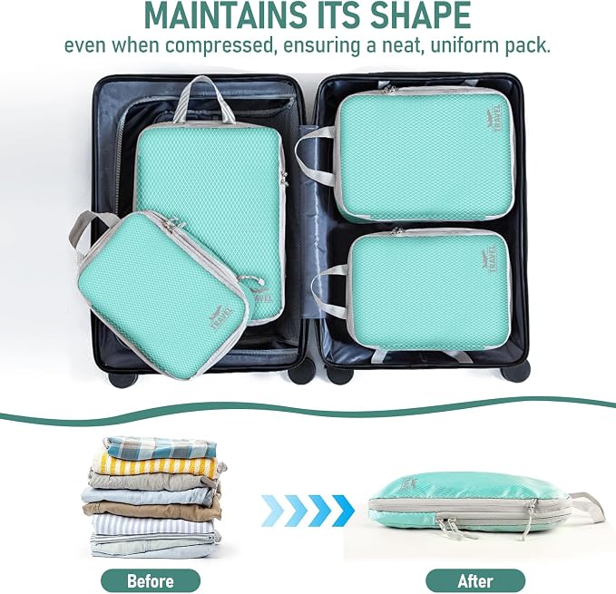 6 Set Compression Packing Cubes, Suitcase Organizer, Lightweight Travel Essentials, Compression Bags For Travel Accessories Luggage Storage Set (6Pcs, Blue) - Image 5
