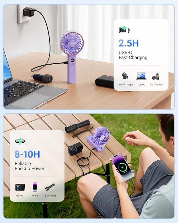 SWEETFULL Handheld Fan, Portable Fan, 5000mAh Rechargeable Battery, 6 Speed Wind, LED Display, Personal Mini Travel Fan with Backup Power, Hand Held Fan USB Foldable Electric Fan for Women Girl - Image 7