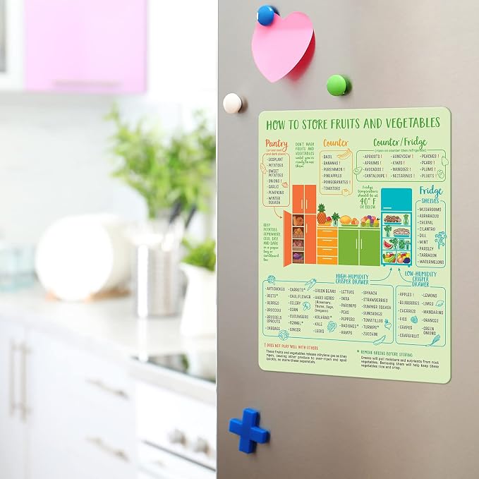 Produce Storage Guide Magnet - Fruit & Vegetable Fridge Chart, Stay Fresh | Keep produce fresh longer - know what's ripe for farmers-market trips and waste less on every grocery run - Image 5