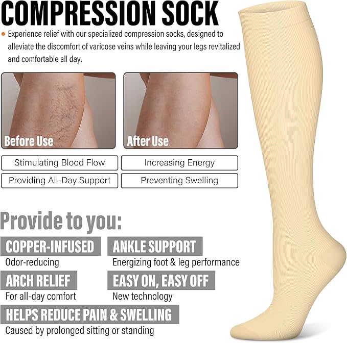WITHYOU 3 Pairs Compression Socks for Women & Men 15-20 mmHg,Best Support for Nurses Running Hiking - Image 6