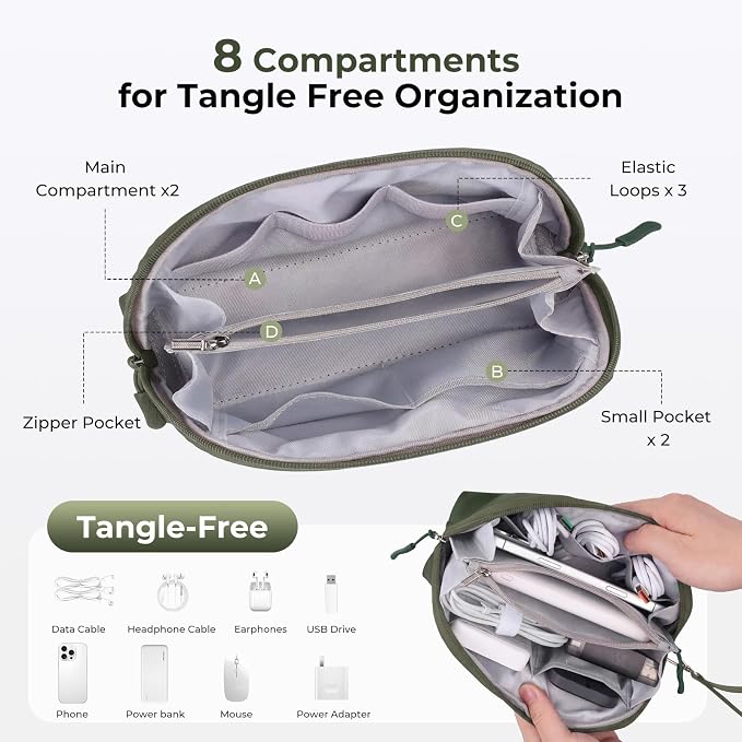 FYY Travel Cable Organizer - 8 Compartments, Lightweight, Water Repellent | With Wrist Strap, Portable Tech Pouch for Cord Charger, Travel and Business Trips Use, Soft Shell Nylon, Green (Small) - Image 4