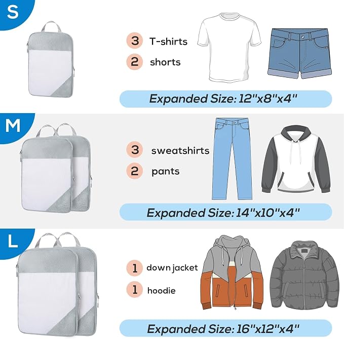 Compression Packing Cubes, 7 Set Packing Cubes for Travel Compression, Lightweight Compressible Package Organizer for Carry On and Suitcases, Light Grey - Image 2