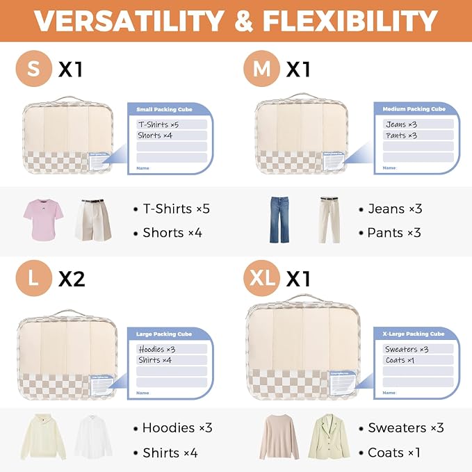 BAGAIL 9 Set Packing Cubes with Packing List Luggage Packing Organizers for Travel Accessories (Khaki checkered) - Image 2