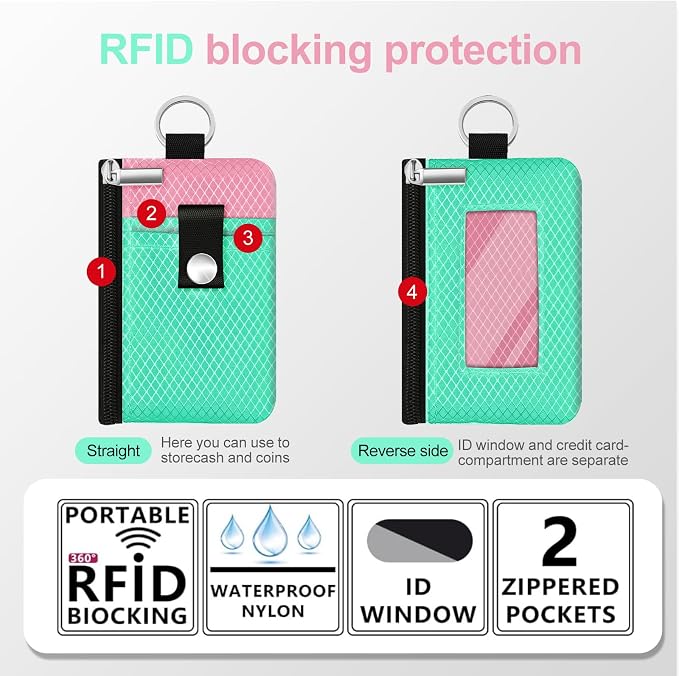 Minimalist RFID Blocking Small Wallet with ID Window,WaterResistant Zip Id Case Wallet with Lanyard Keychain for Cards,Cash,Travel,Women,Men (Mint Green/Pink) - Image 2