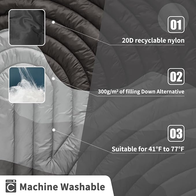 Puffy Camping Blanket,Large Camp Blanket Outdoor Camping Quilt Waterproof | Lightweight Printed Warm Packable Down Alternative Blanket for Camping,Traveling, Stadium, Hiking, Picnics - Image 3