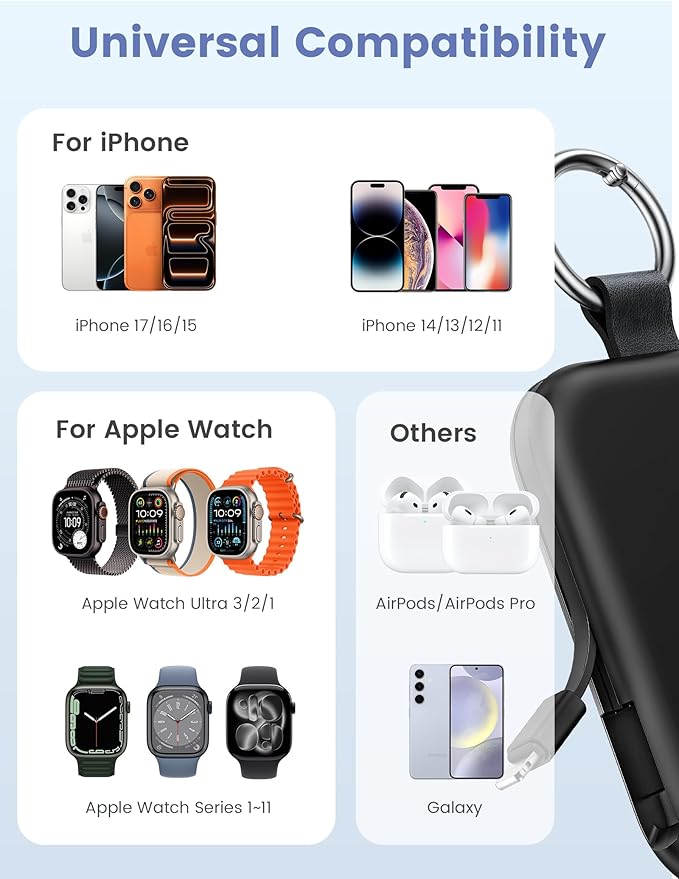 RORRY CharmGo Portable Charger, 5000mAh Portable Charger Power Bank | Built-in Cables,Travel Keychain Battery Pack Essentions for Apple Watch 1~11 Series/Ultra/SE & iPhone Air/17/16/15/14/13/12 - Image 2